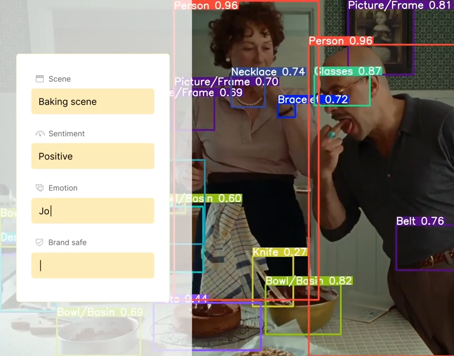 ContextIQ: A Multimodal Expert-Based Video Retrieval System for Contextual Advertising